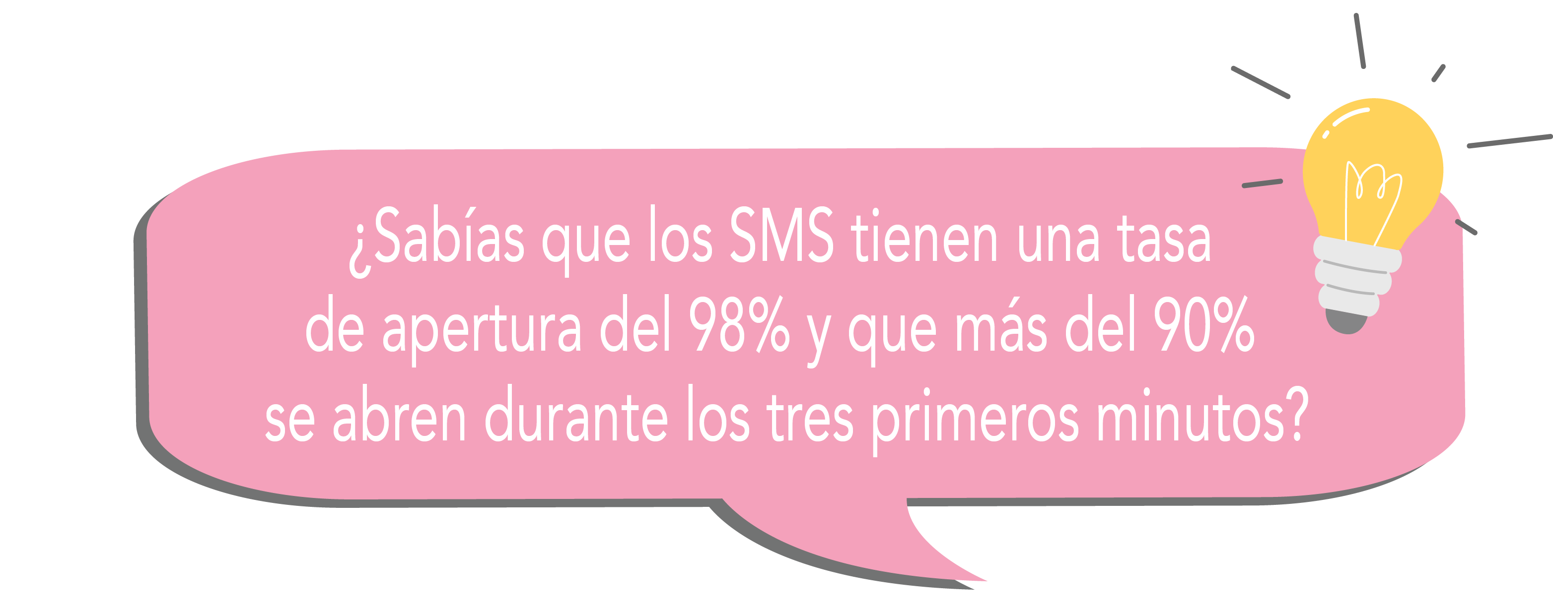  cifras sms marketing